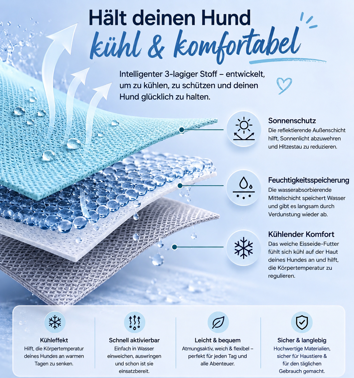 ChillPaws™ Cooling Vest-Blau